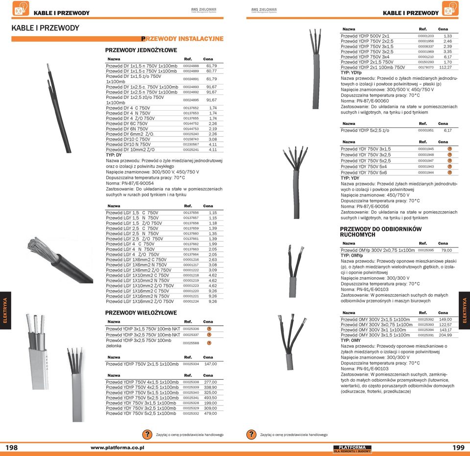 750V 1x100mb 00024893 91,67 Przewód DY 1x2,5 n 750V 1x100mb 00024892 91,67 Przewód DY 1x2,5 ż0/o 750V 1x100mb 00024895 91,67 Przewód DY 4 C 750V 00137652 1,74 Przewód DY 4 N 750V 00137653 1,74