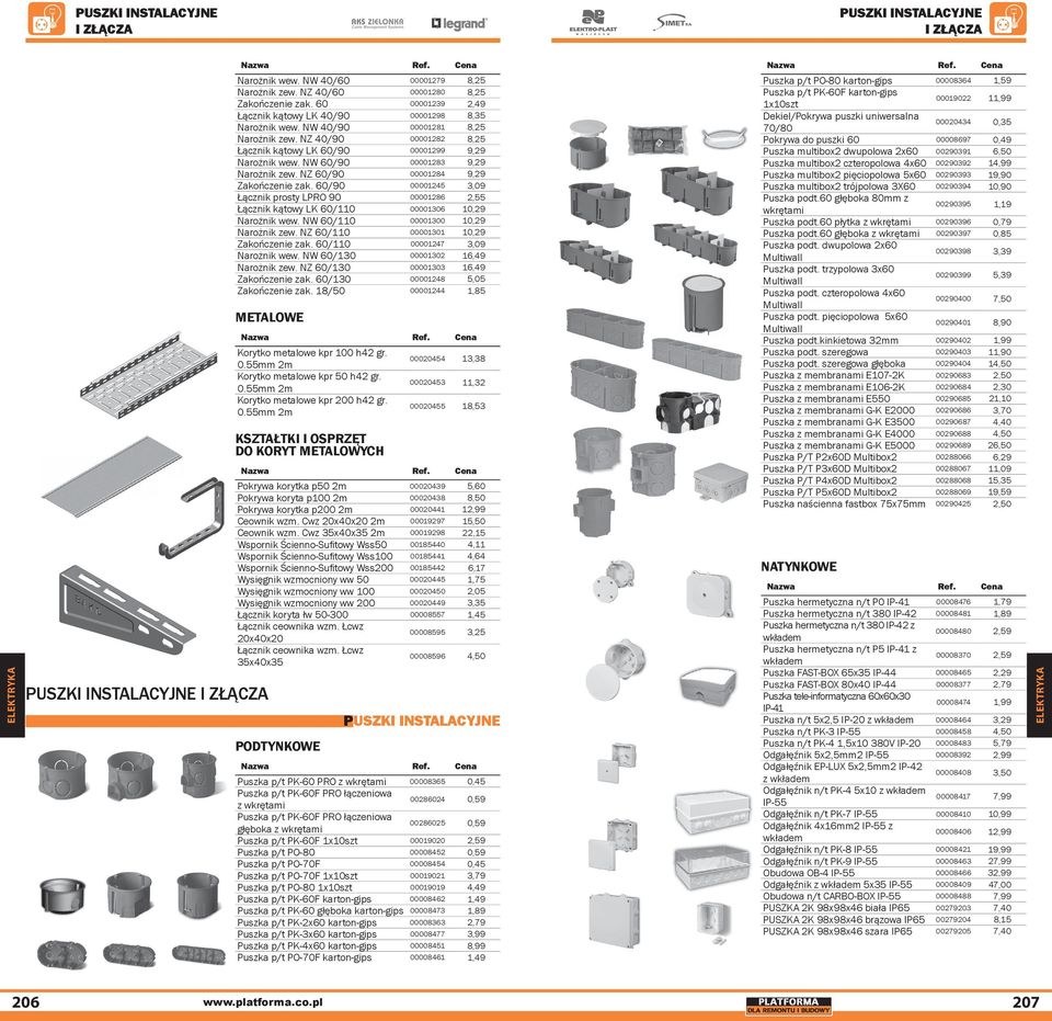 NW 60/90 00001283 9,29 Narożnik zew. NZ 60/90 00001284 9,29 Zakończenie zak. 60/90 00001245 3,09 Łącznik prosty LPRO 90 00001286 2,55 Łącznik kątowy LK 60/110 00001306 10,29 Narożnik wew.