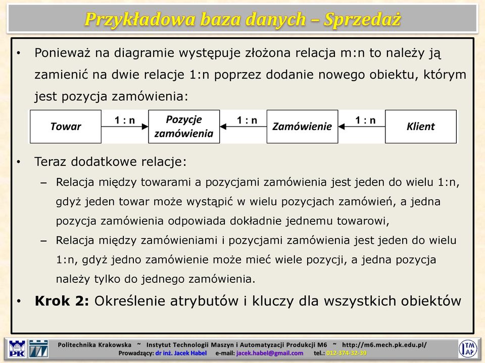 pozycjach zamówień, a jedna pozycja zamówienia odpowiada dokładnie jednemu towarowi, Relacja między zamówieniami i pozycjami zamówienia jest jeden do