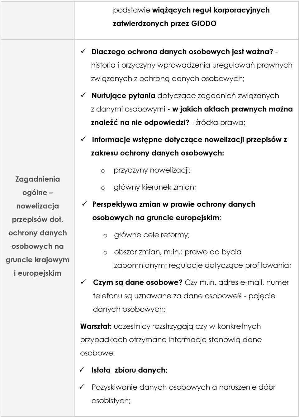 odpowiedzi? - źródła prawa; Informacje wstępne dotyczące nowelizacji przepisów z zakresu ochrony danych osobowych: Zagadnienia ogólne nowelizacja przepisów dot.