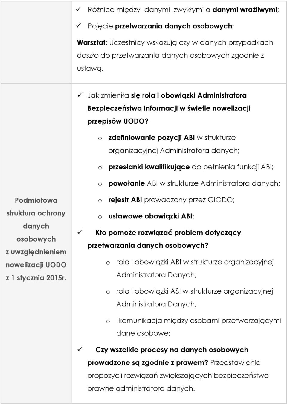 o zdefiniowanie pozycji ABI w strukturze organizacyjnej Administratora danych; o przesłanki kwalifikujące do pełnienia funkcji ABI; o powołanie ABI w strukturze Administratora danych; Podmiotowa