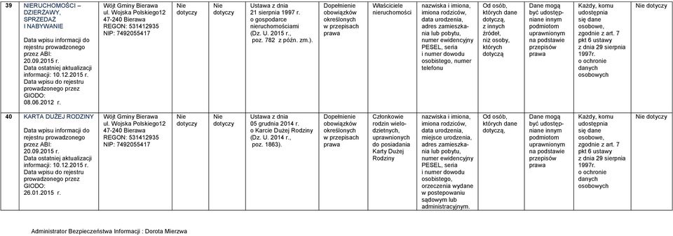 05 grudnia 2014 r. o Karcie Dużej Rodziny (Dz. U. 2014 r., poz. 1863).