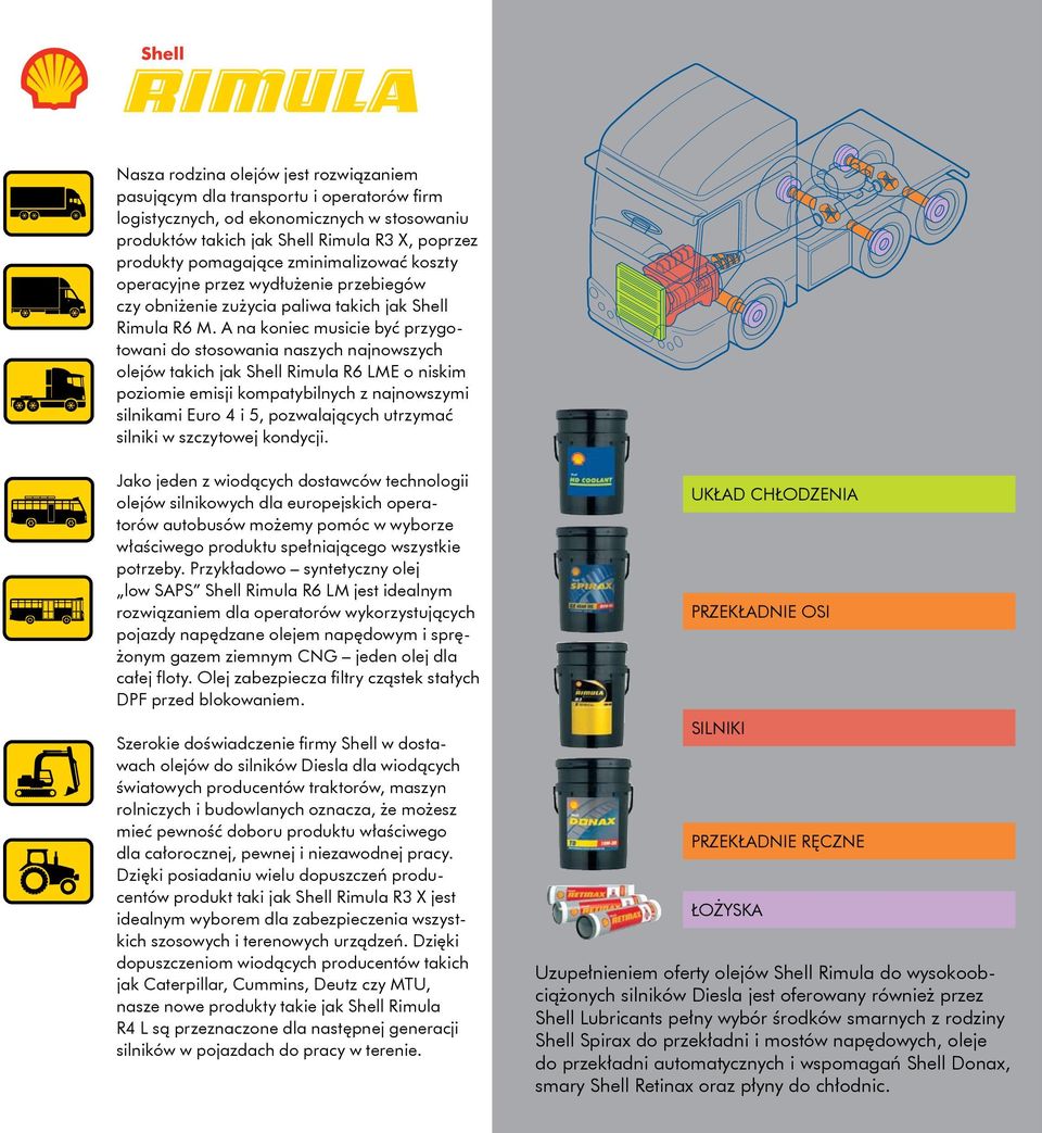 A na koniec musicie być przygotowani do stosowania naszych najnowszych olejów takich jak Shell Rimula R6 LME o niskim poziomie emisji kompatybilnych z najnowszymi silnikami Euro 4 i 5, pozwalających