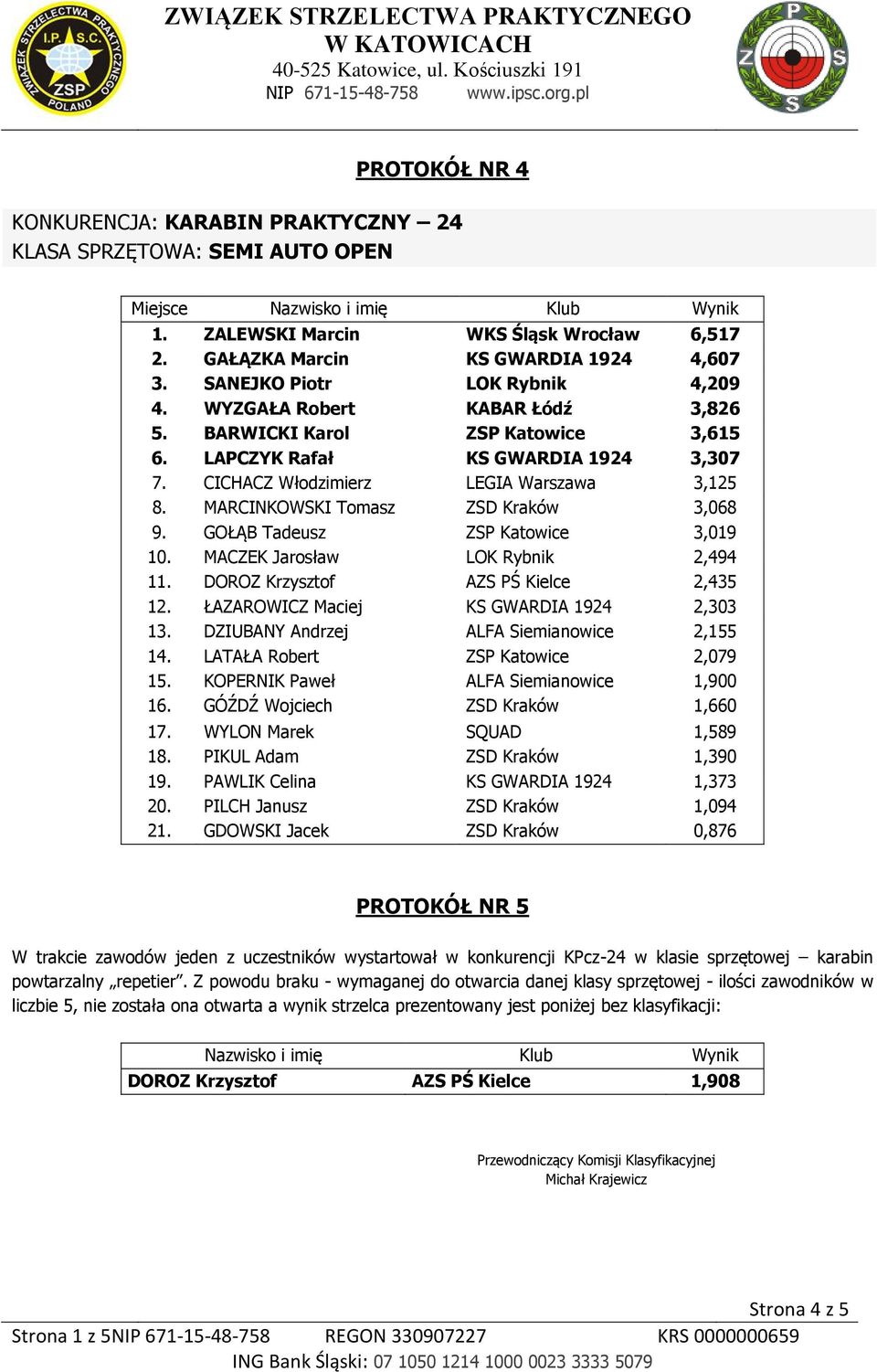 GOŁĄB Tadeusz ZSP Katowice 3,019 10. MACZEK Jarosław LOK Rybnik 2,494 11. DOROZ Krzysztof AZS PŚ Kielce 2,435 12. ŁAZAROWICZ Maciej KS GWARDIA 1924 2,303 13.