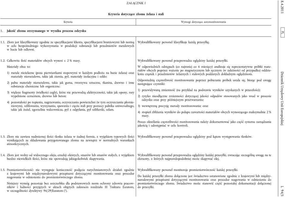 1. Złom jest klasyfikowany zgodnie ze specyfikacjami klienta, specyfikacjami branżowymi lub normą w celu bezpośredniego wykorzystania w produkcji substancji lub przedmiotów metalowych w hucie lub