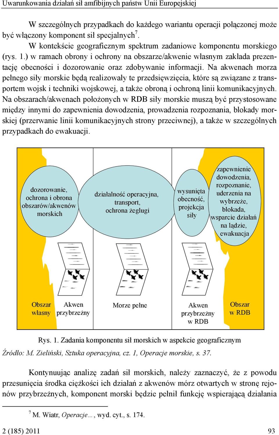 ) w ramach obrony i ochrony na obszarze/akwenie własnym zakłada prezentację obecności i dozorowanie oraz zdobywanie informacji.