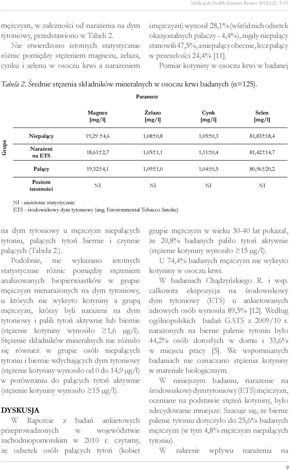 4,4%), nigdy niepalący stanowili 47,5%, a niepalący obecnie, lecz palący w przeszłości 24,4% [11]. Pomiar kotyniny w osoczu krwi w badanej Tabela 2.