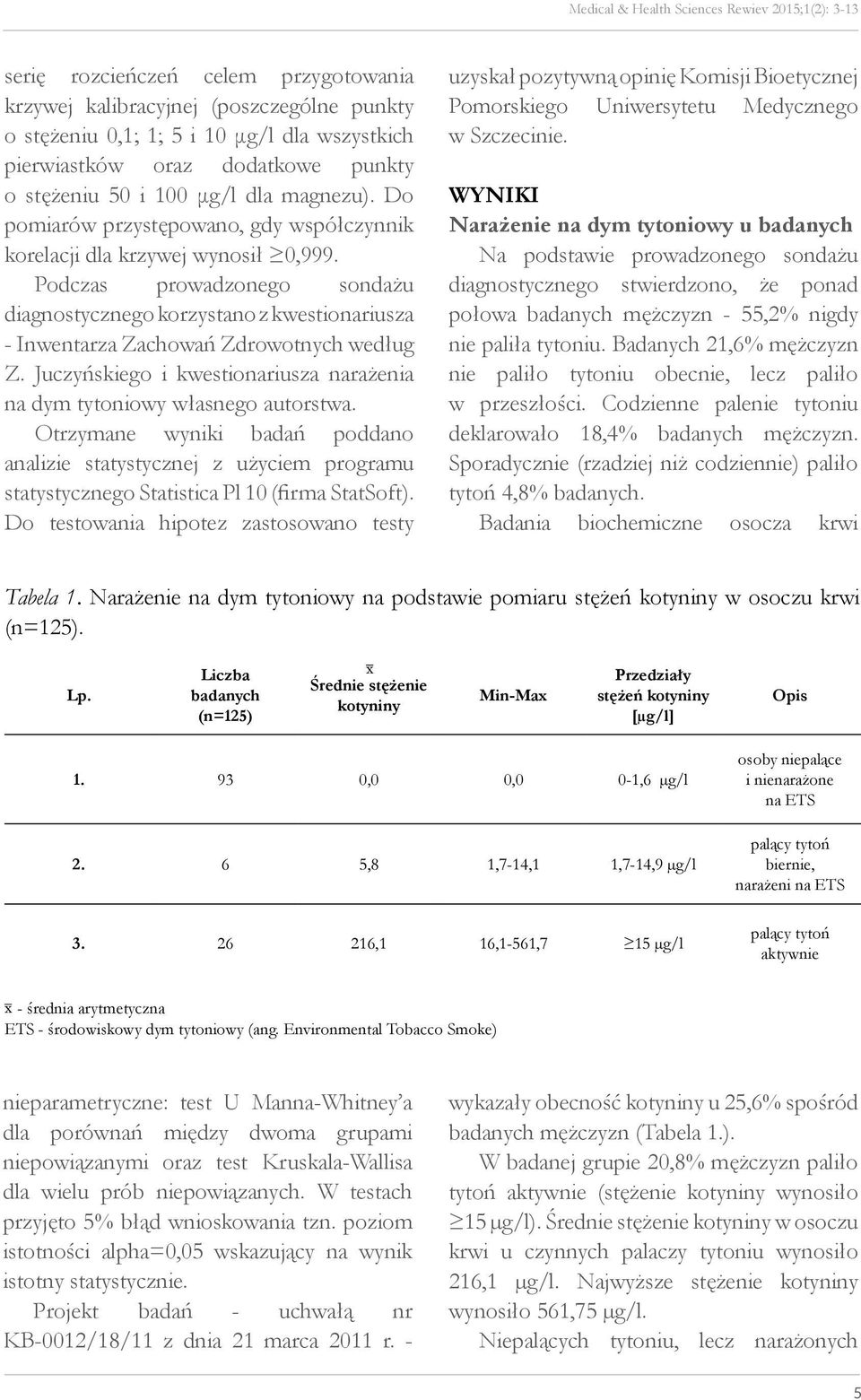 Podczas prowadzonego sondażu diagnostycznego korzystano z kwestionariusza - Inwentarza Zachowań Zdrowotnych według Z. Juczyńskiego i kwestionariusza narażenia na dym tytoniowy własnego autorstwa.