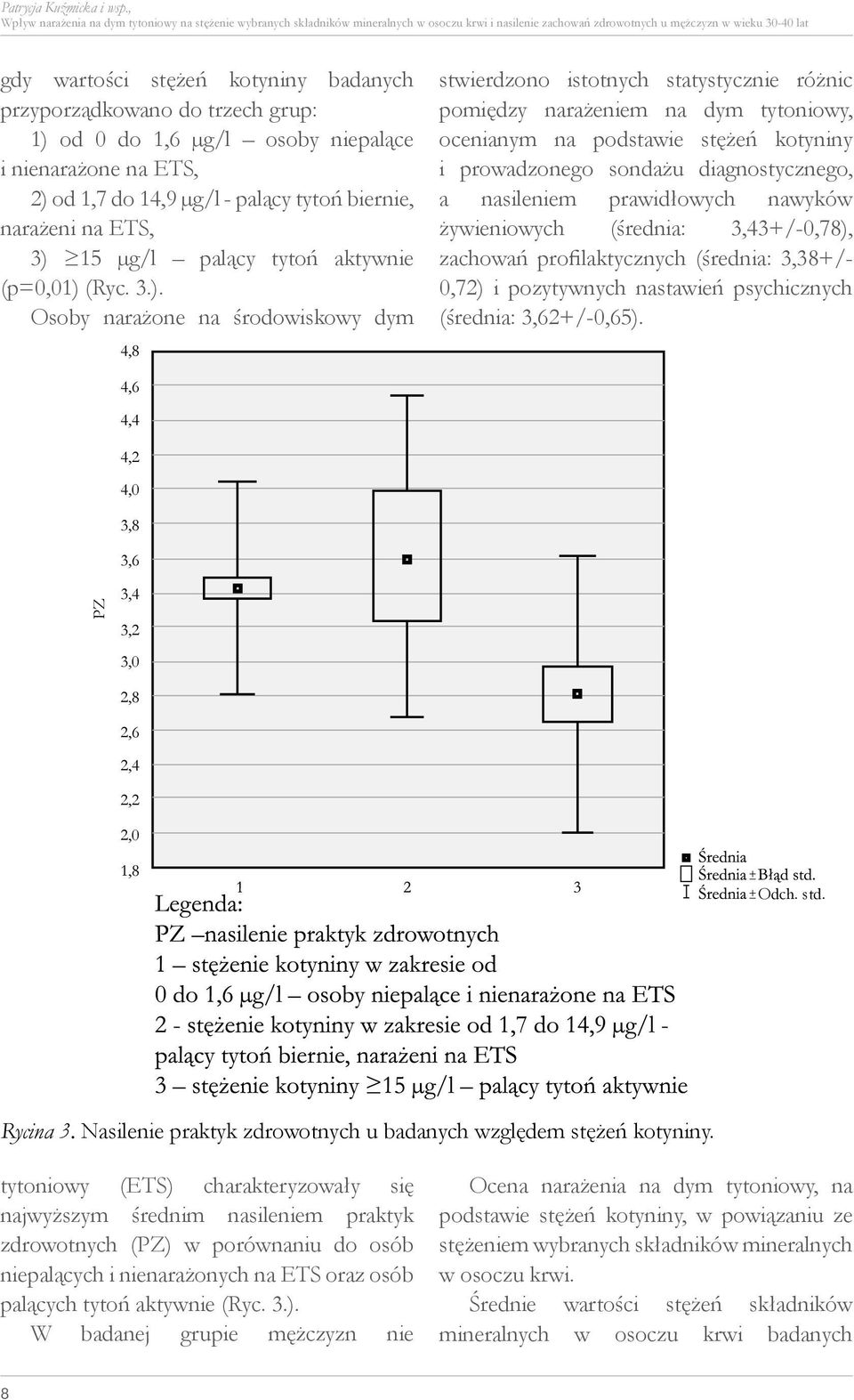 przyporządkowano do trzech grup: 1) od 0 do 1,6 µg/l osoby niepalące i nienarażone na ETS, 2) od 1,7 do 14,9 µg/l - palący tytoń biernie, narażeni na ETS, 3) 15 µg/l palący tytoń aktywnie (p=0,01)