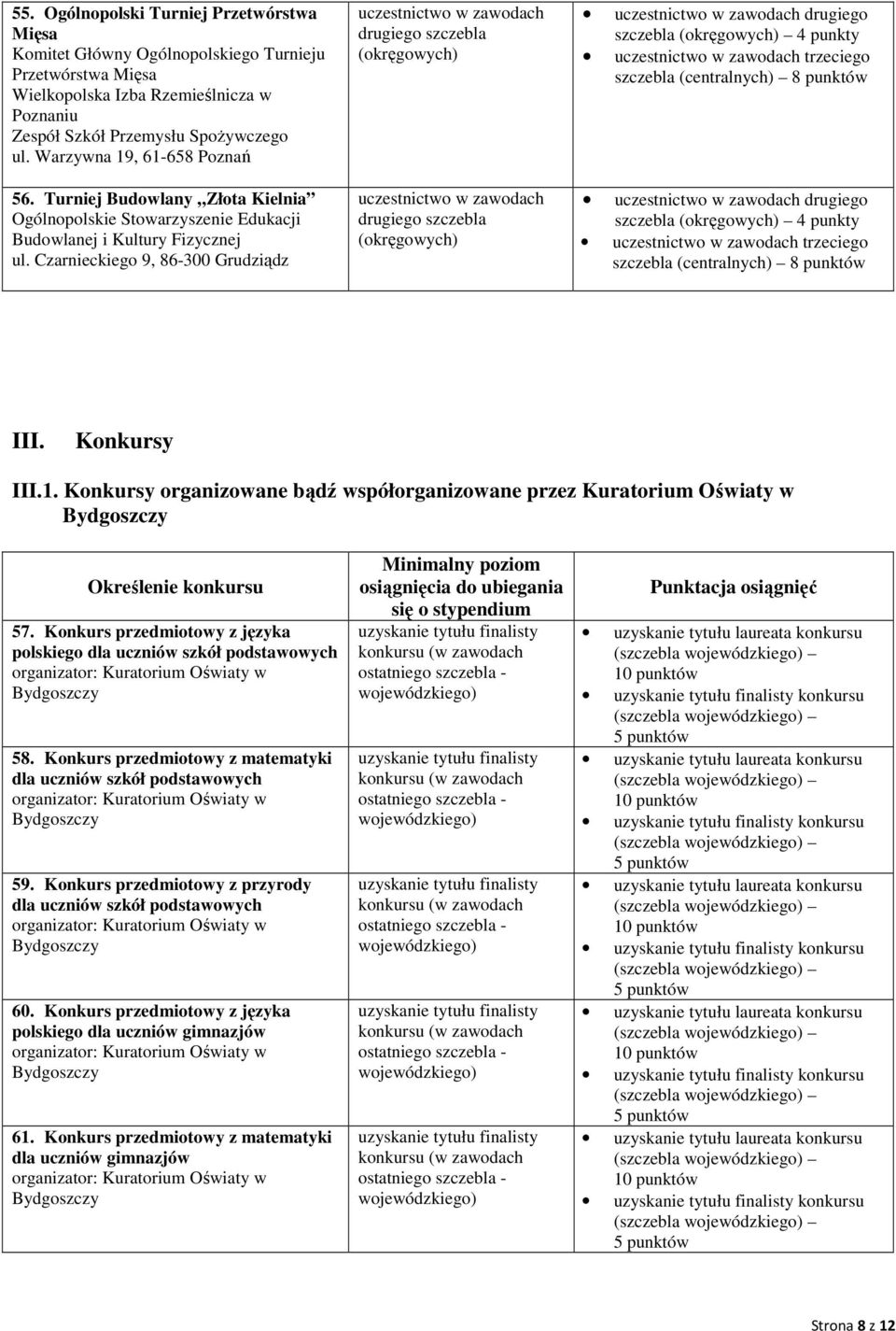 Konkursy III.1. Konkursy organizowane bądź współorganizowane przez Kuratorium Oświaty w Określenie konkursu 57. Konkurs przedmiotowy z języka polskiego dla uczniów szkół podstawowych 58.