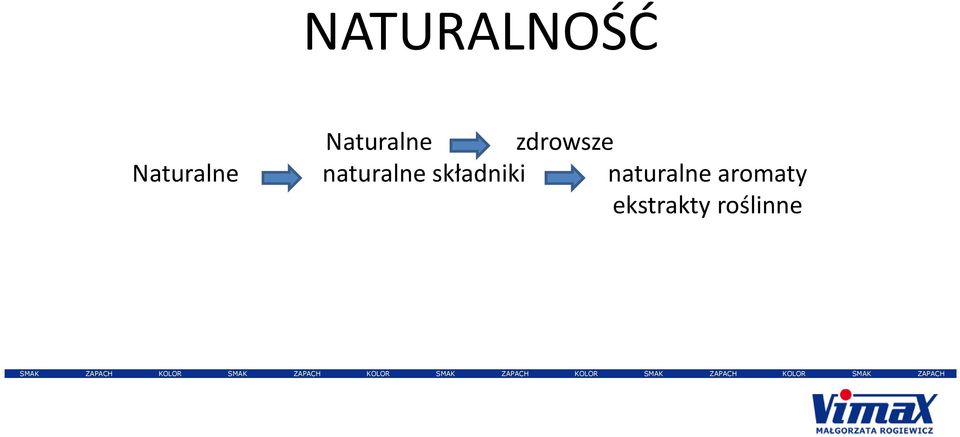 naturalne składniki