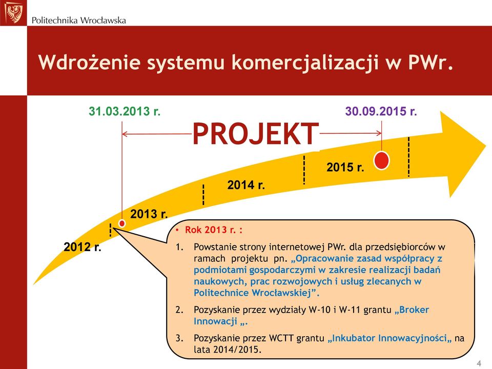 Opracowanie zasad współpracy z podmiotami gospodarczymi w zakresie realizacji badań naukowych, prac rozwojowych i usług