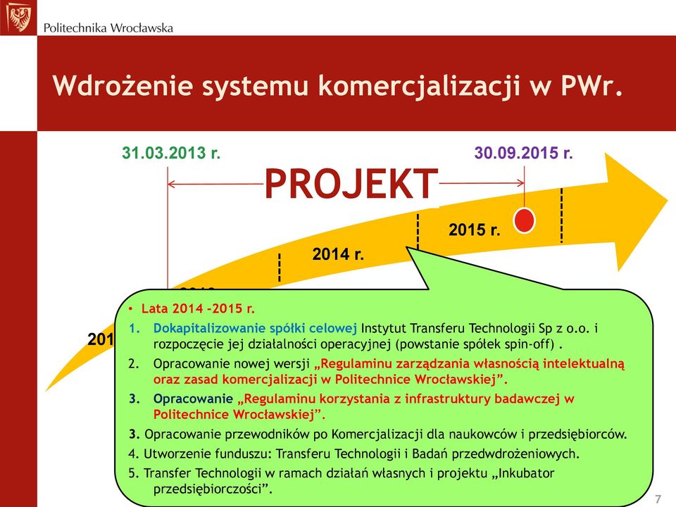 Opracowanie nowej wersji Regulaminu zarządzania własnością intelektualną oraz zasad komercjalizacji w Politechnice Wrocławskiej. 3.