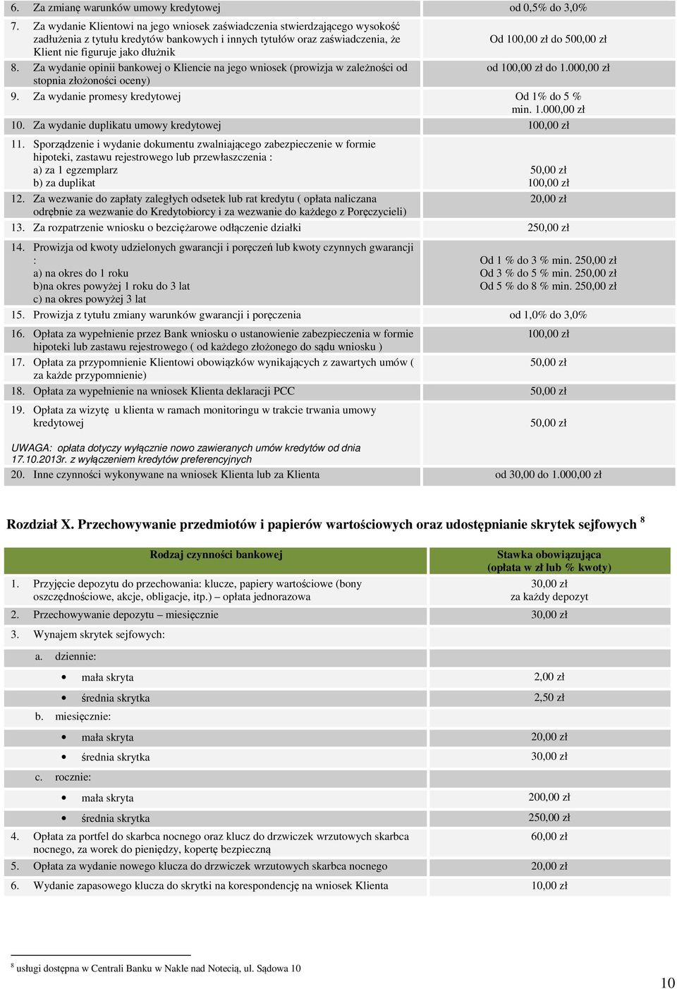 figuruje jako dłużnik 8. Za wydanie opinii bankowej o Kliencie na jego wniosek (prowizja w zależności od od 100,00 zł do 1.000,00 zł stopnia złożoności oceny) 9.
