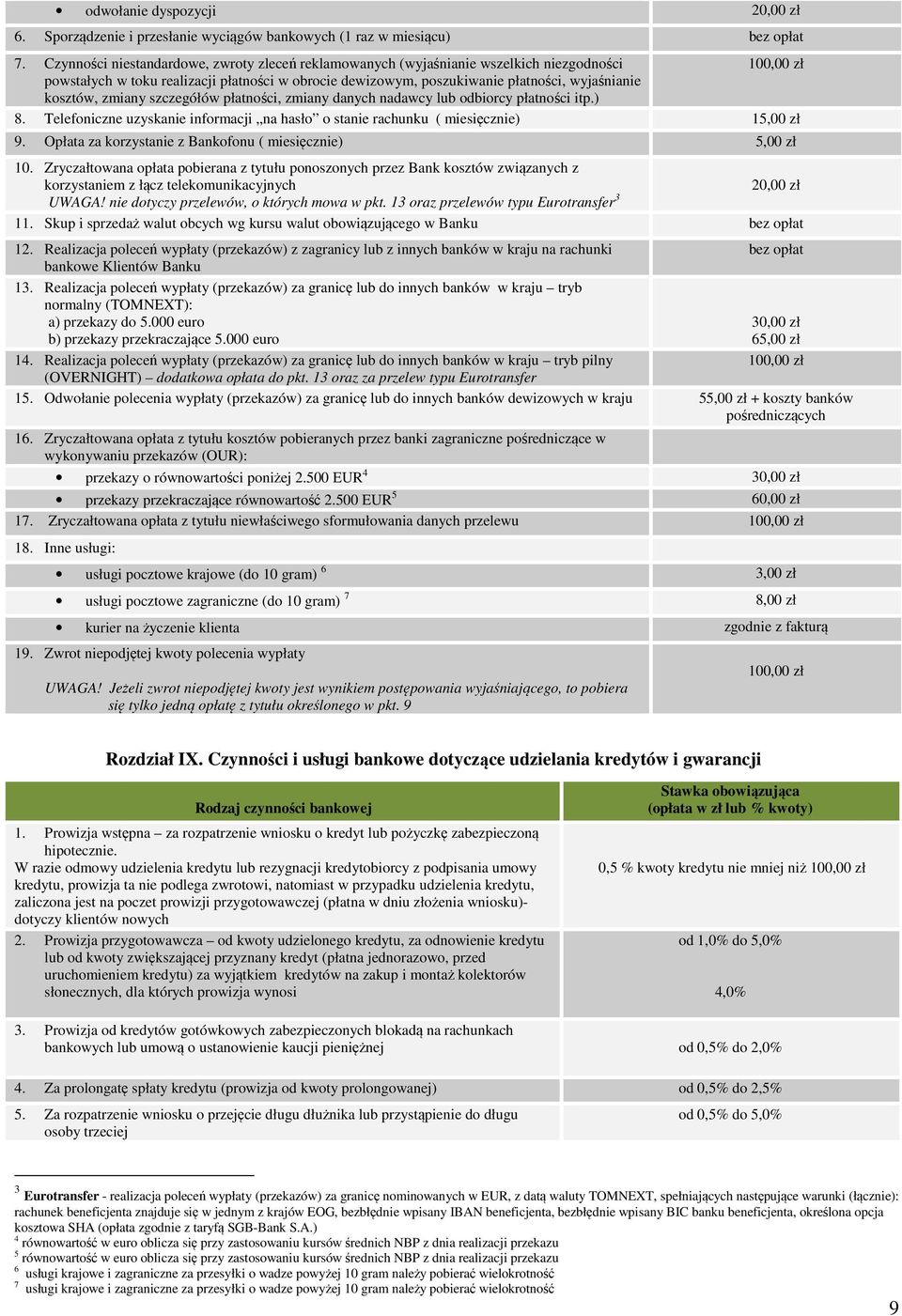 kosztów, zmiany szczegółów płatności, zmiany danych nadawcy lub odbiorcy płatności itp.) 8. Telefoniczne uzyskanie informacji na hasło o stanie rachunku ( miesięcznie) 15,00 zł 9.