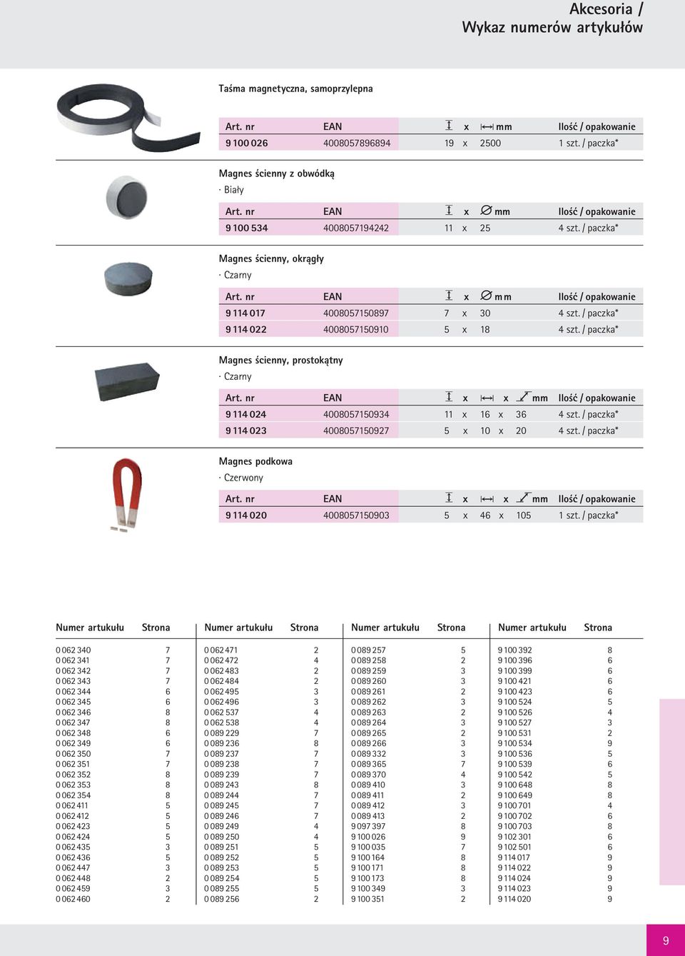 / paczka* 9 114 022 4008057150910 5 x 18 4 szt. / paczka* Magnes ścienny, prostokątny Czarny 9114024 4008057150934 11 x 16 x 36 4 szt. / paczka* 9 114 023 4008057150927 5 x 10 x 20 4 szt.