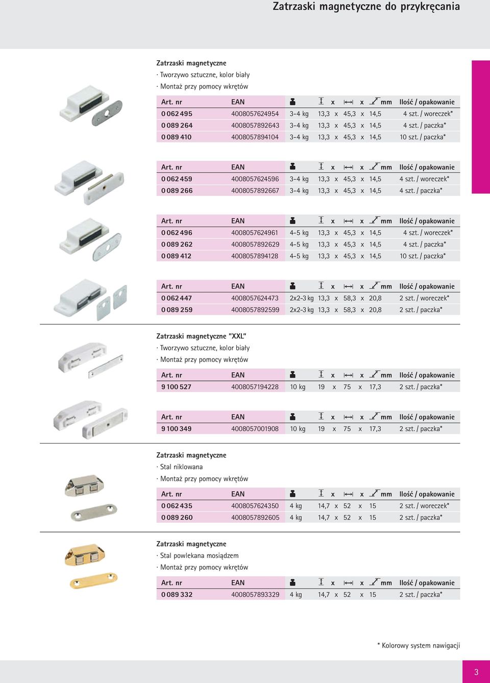 / paczka* 0 062 459 4008057624596 3-4 kg 13,3 x 45,3 x 14,5 4 szt. / woreczek* 0 089 266 4008057892667 3-4 kg 13,3 x 45,3 x 14,5 4 szt.