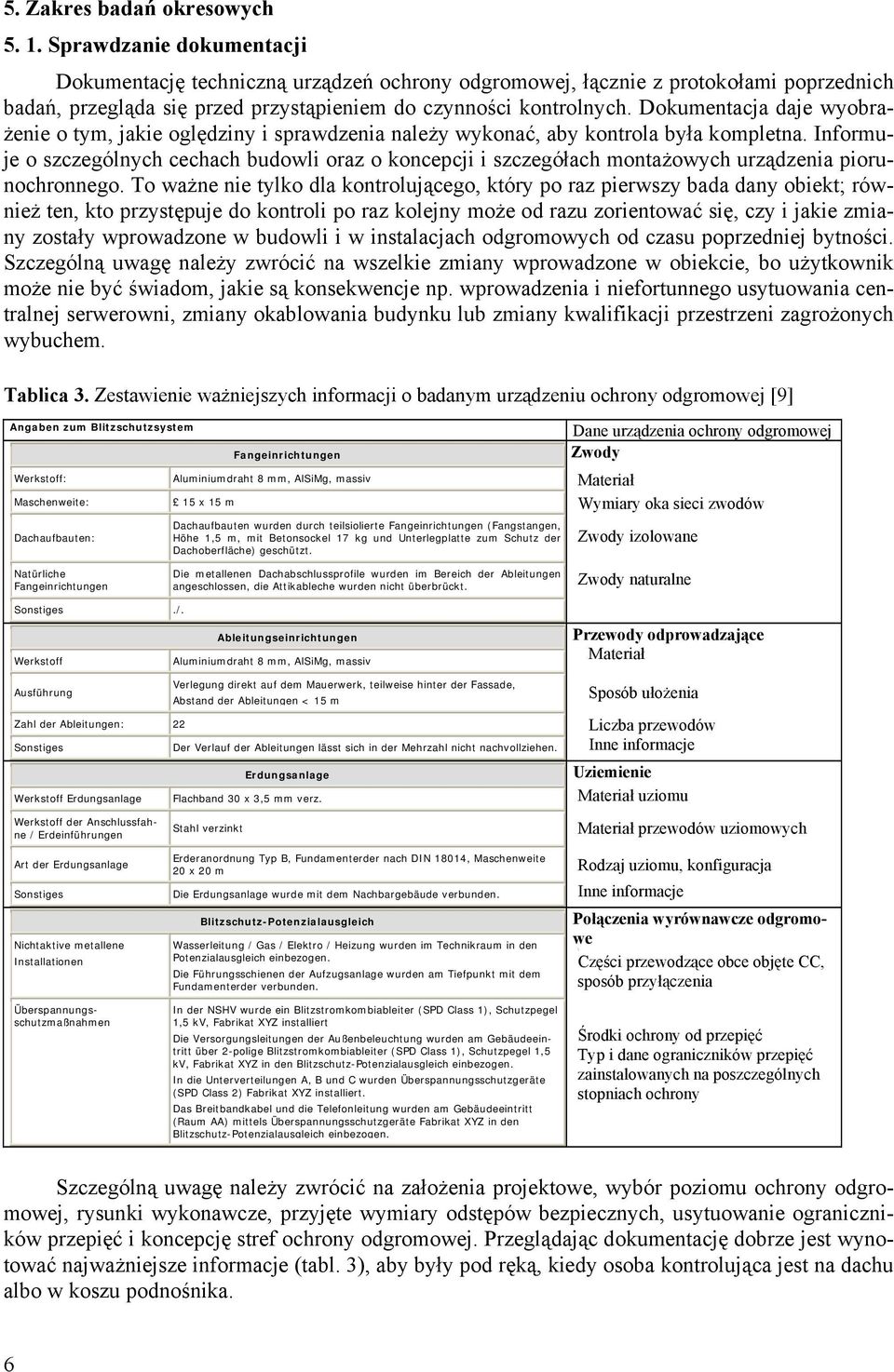 Dokumentacja daje wyobrażenie o tym, jakie oględziny i sprawdzenia należy wykonać, aby kontrola była kompletna.