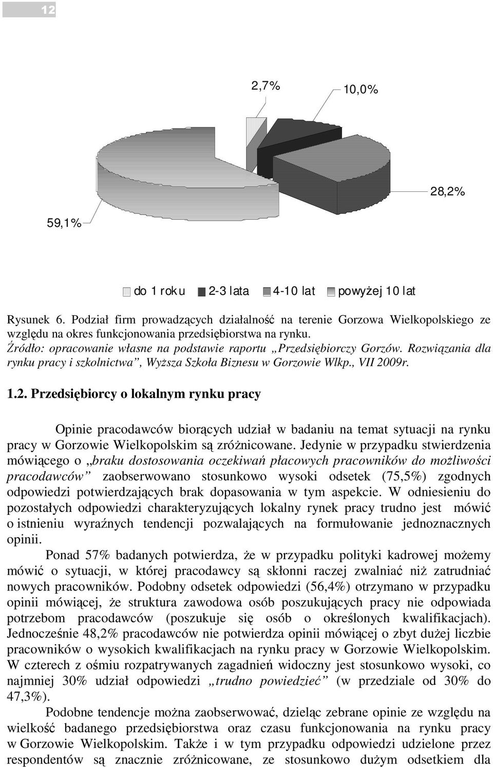Przedsiębiorcy o lokalnym rynku pracy Opinie pracodawców biorących udział w badaniu na temat sytuacji na rynku pracy w Gorzowie Wielkopolskim są zróŝnicowane.