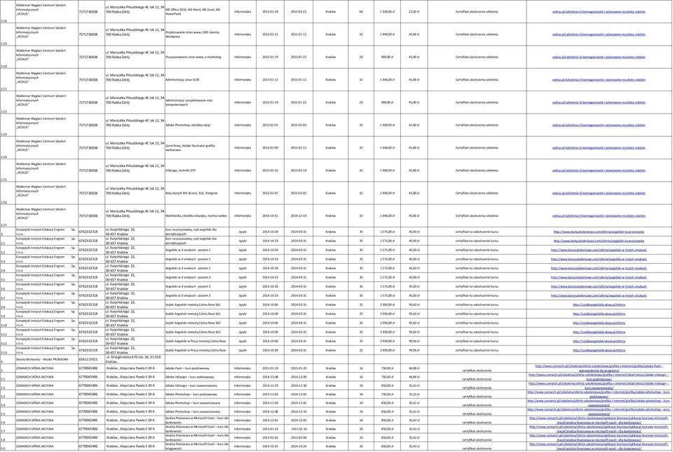 19 Pozycjonowanie stron www, e-marketing Informatyka 2015-01-19 2015-01-22 20 900,00 zł 45,00 zł Certyfikat szkolenia vedius.pl/szkolenia-it/wymaganiacele-i-planowane-rezultaty-szkolen 2.