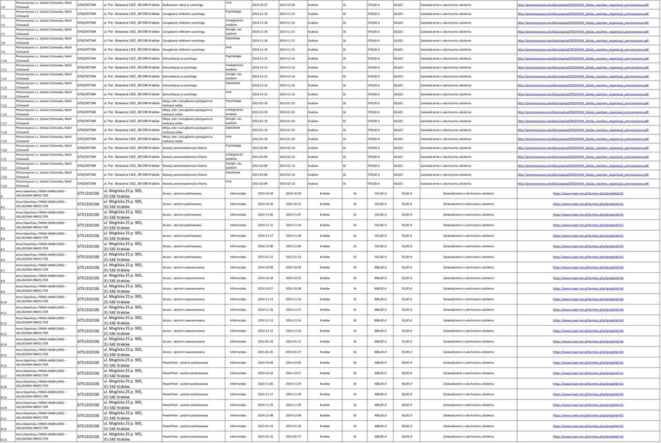 Por. Stawarza 14/2, 30-540 Komunikacja w coachingu 6762347544 ul. Por. Stawarza 14/2, 30-540 Komunikacja w coachingu 6762347544 ul. Por. Stawarza 14/2, 30-540 Komunikacja w coachingu 6762347544 ul. Por. Stawarza 14/2, 30-540 Komunikacja w coachingu 6762347544 ul. Por. Stawarza 14/2, 30-540 6762347544 ul.