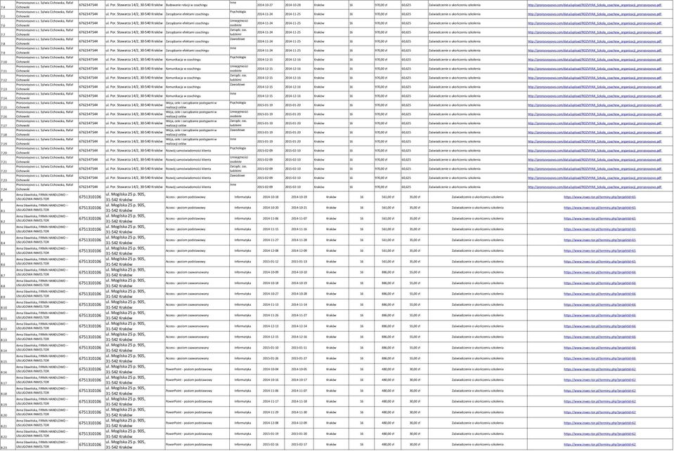 Por. Stawarza 14/2, 30-540 Komunikacja w coachingu 6762347544 ul. Por. Stawarza 14/2, 30-540 Komunikacja w coachingu 6762347544 ul. Por. Stawarza 14/2, 30-540 Komunikacja w coachingu 6762347544 ul. Por. Stawarza 14/2, 30-540 Komunikacja w coachingu 6762347544 ul. Por. Stawarza 14/2, 30-540 6762347544 ul.