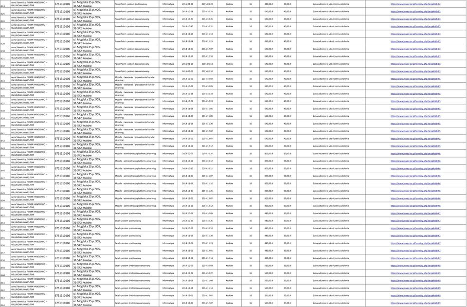 projektid=62 PowerPoint - poziom Informatyka 2014-10-13 2014-10-14 16 642,00 zł 40,00 zł Zaświadczenie o ukończeniu szkolenia https://www.inwes-tor.pl/terminy.php?