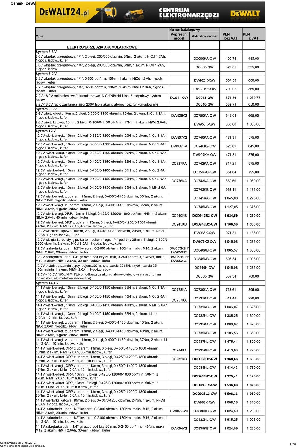 DC600-QW 327,05 395,00 System 7,2 V 7,2V wkrętak przegubowy, 1/4", 0-500 obr/min, 10Nm, 1 akum. NiCd 1.3Ah, 1-godz. ładow.