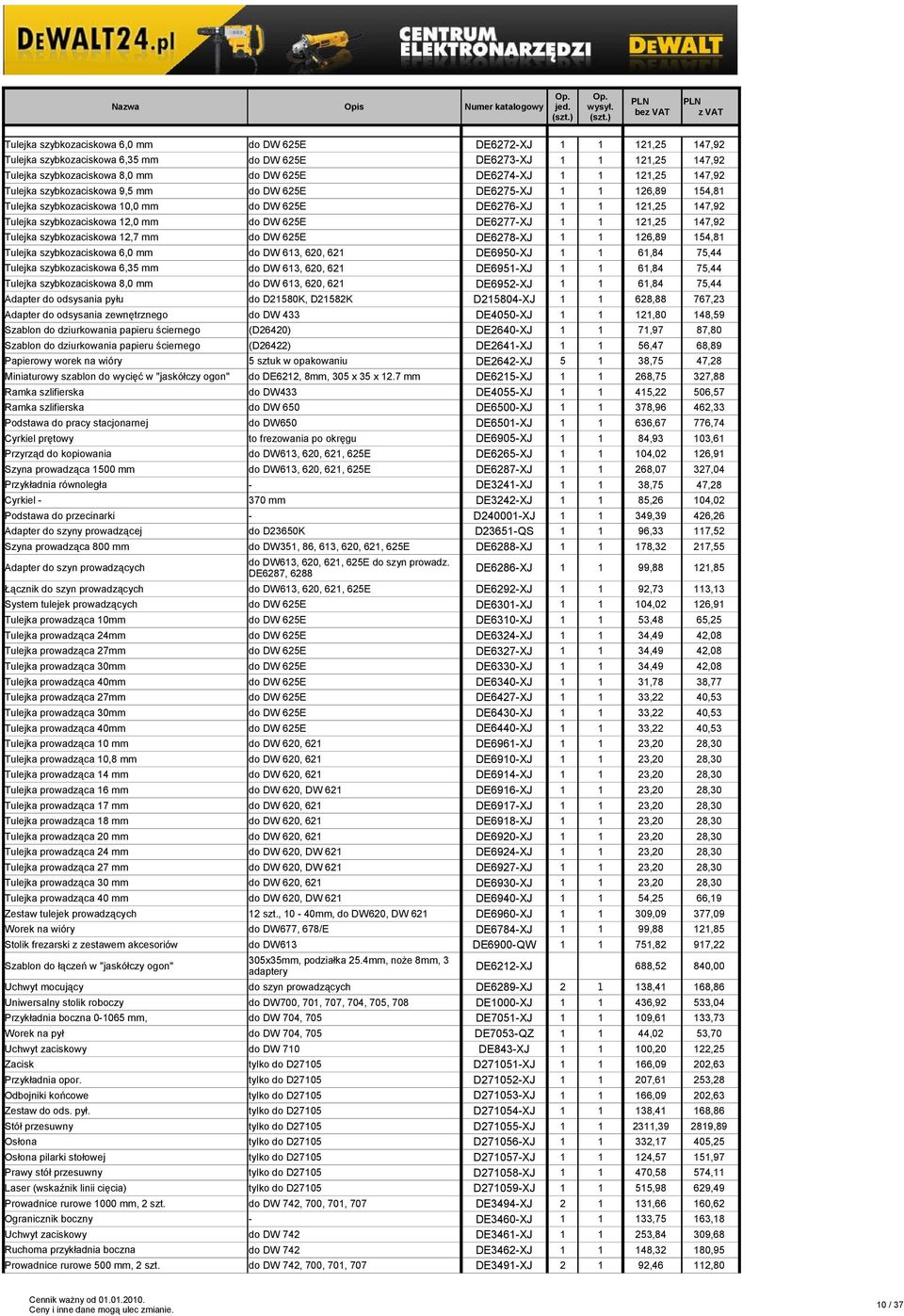 szybkozaciskowa 12,0 mm do DW 625E DE6277-XJ 1 1 121,25 147,92 Tulejka szybkozaciskowa 12,7 mm do DW 625E DE6278-XJ 1 1 126,89 154,81 Tulejka szybkozaciskowa 6,0 mm do DW 613, 620, 621 DE6950-XJ 1 1