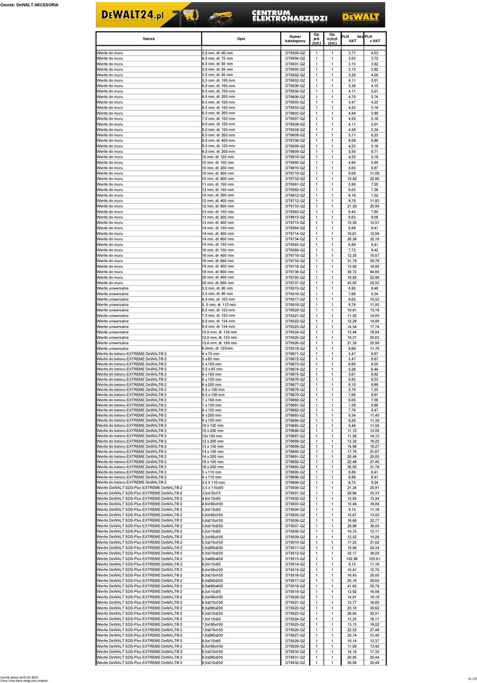 150 mm DT6552-QZ 1 1 4,11 5,01 Wiertło do muru 6,0 mm, dł. 100 mm DT6506-QZ 1 1 3,36 4,10 Wiertło do muru 6,0 mm, dł. 150 mm DT6556-QZ 1 1 4,11 5,01 Wiertło do muru 6,0 mm, dł.