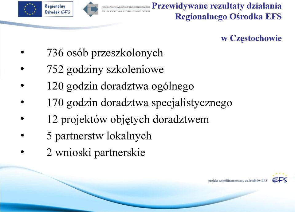 projektów objętych doradztwem 5 partnerstw lokalnych 2 wnioski