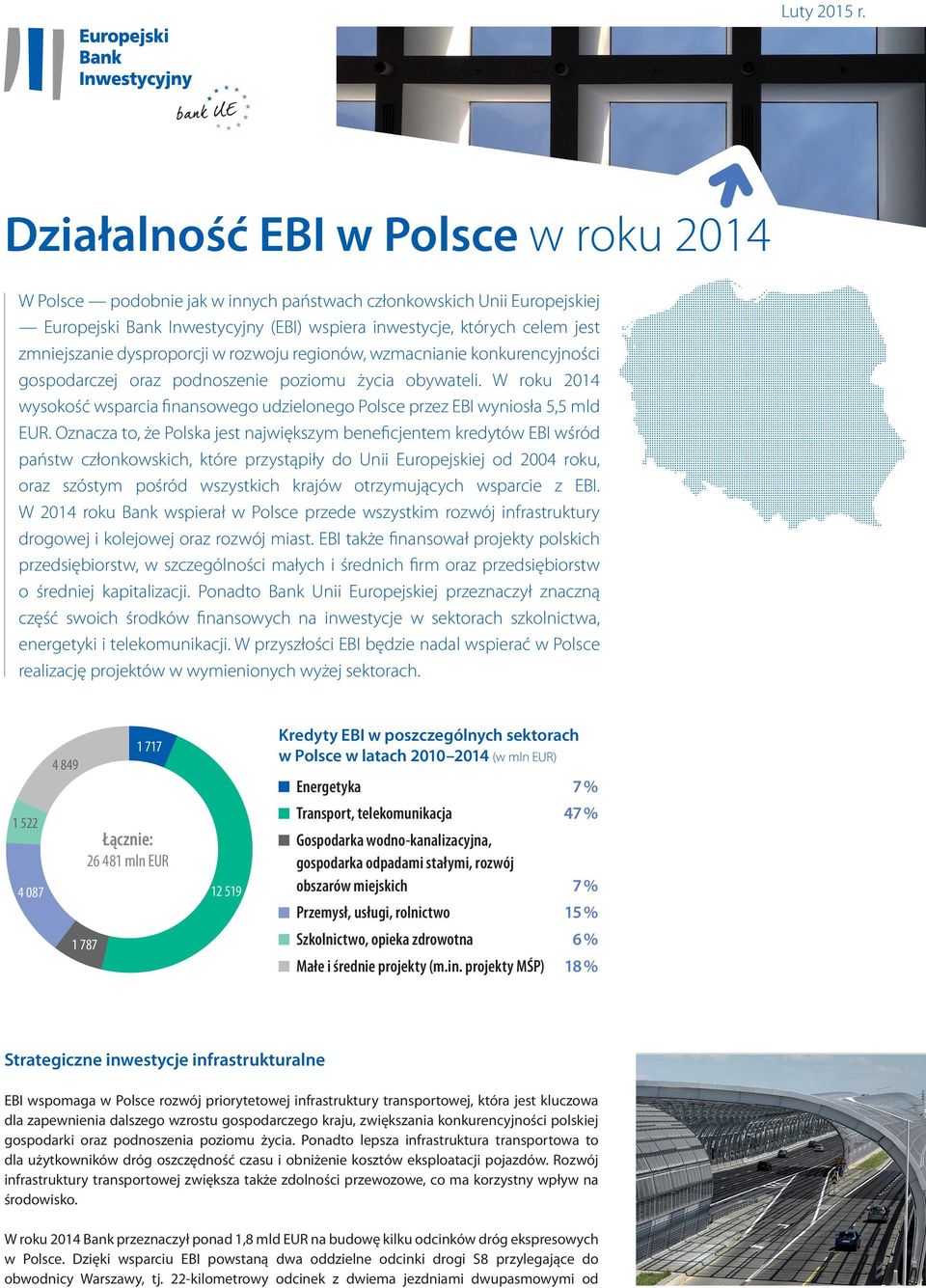 dysproporcji w rozwoju regionów, wzmacnianie konkurencyjności gospodarczej oraz podnoszenie poziomu życia obywateli.