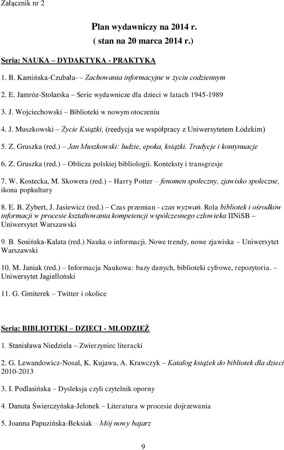 Gruszka (red.) Jan Muszkowski: ludzie, epoka, książki. Tradycje i kontynuacje 6. Z. Gruszka (red.) Oblicza polskiej bibliologii. Konteksty i transgresje 7. W. Kostecka, M. Skowera (red.