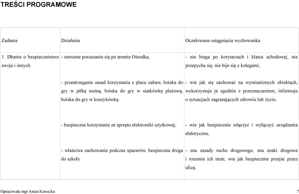 gry w piłkę nożną, boiska do gry w siatkówkę plażową, boiska do gry w koszykówkę.