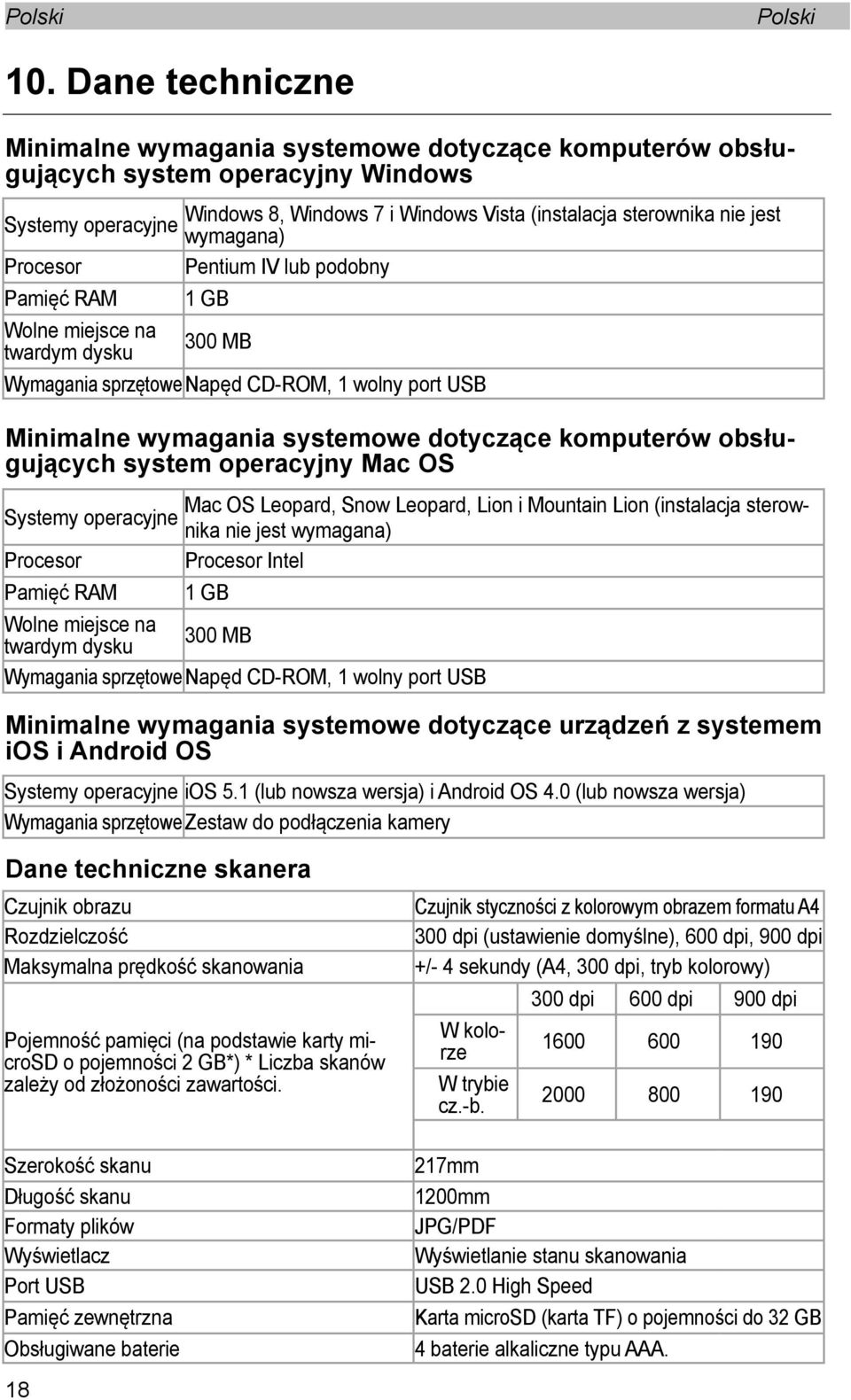 obsługujących system operacyjny Mac OS Mac OS Leopard, Snow Leopard, Lion i Mountain Lion (instalacja sterownika nie jest wymagana) Systemy operacyjne Procesor Procesor Intel Pamięć RAM 1 GB Wolne