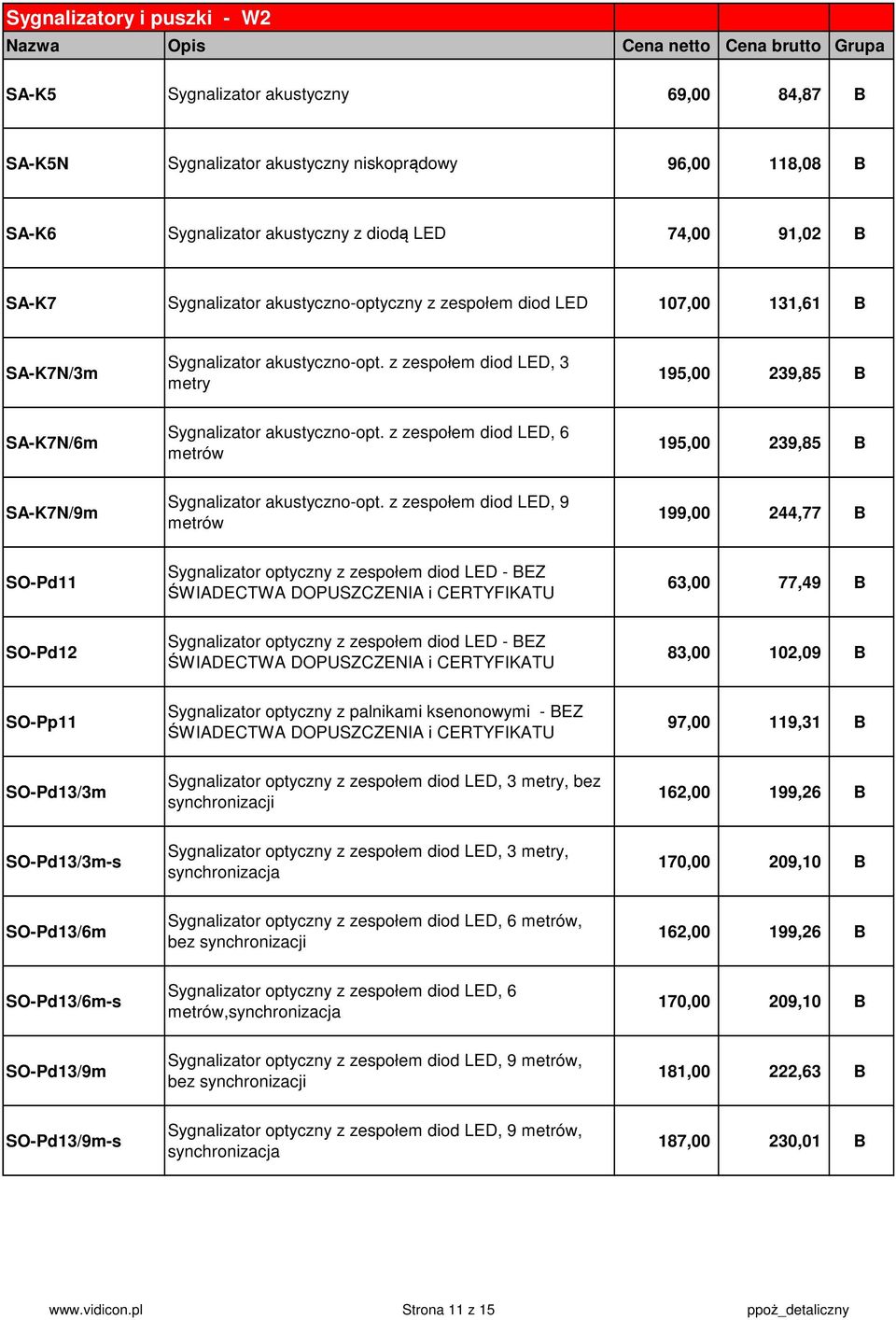 z zespołem diod LED, 6 metrów 195,00 239,85 SA-K7N/9m Sygnalizator akustyczno-opt.