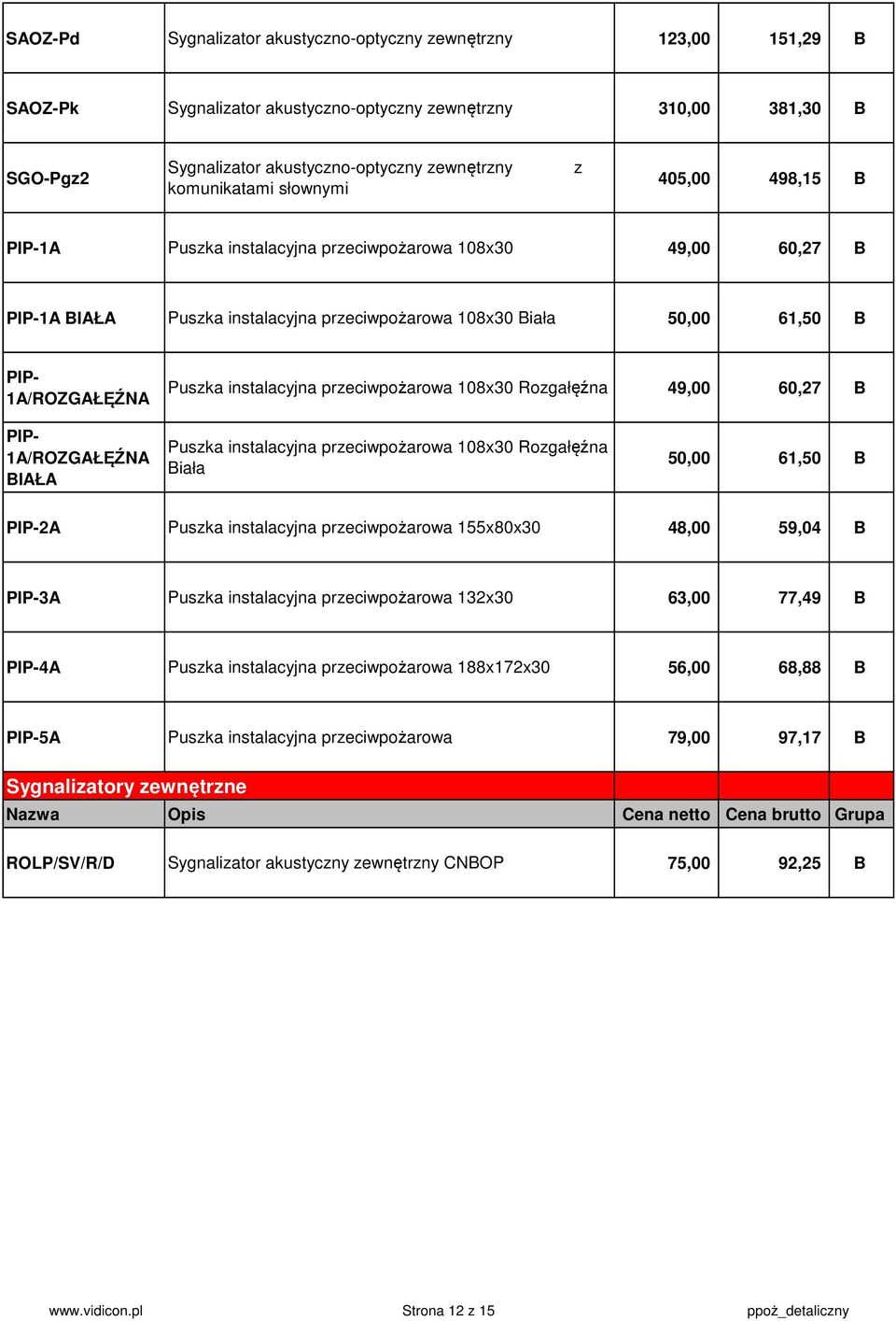 przeciwpożarowa 108x30 Rozgałęźna 49,00 60,27 PIP- 1A/ROZGAŁĘŹNA IAŁA Puszka instalacyjna przeciwpożarowa 108x30 Rozgałęźna iała 50,00 61,50 PIP-2A Puszka instalacyjna przeciwpożarowa 155x80x30 48,00