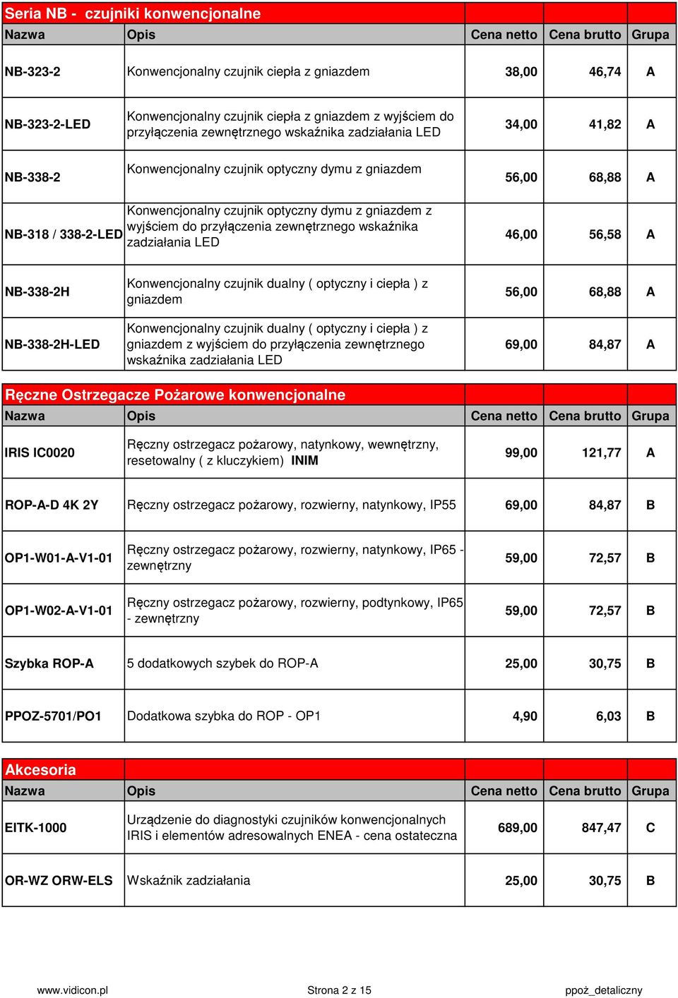 zewnętrznego wskaźnika zadziałania LED 46,00 56,58 A N-338-2H N-338-2H-LED Konwencjonalny czujnik dualny ( optyczny i ciepła ) z gniazdem Konwencjonalny czujnik dualny ( optyczny i ciepła ) z