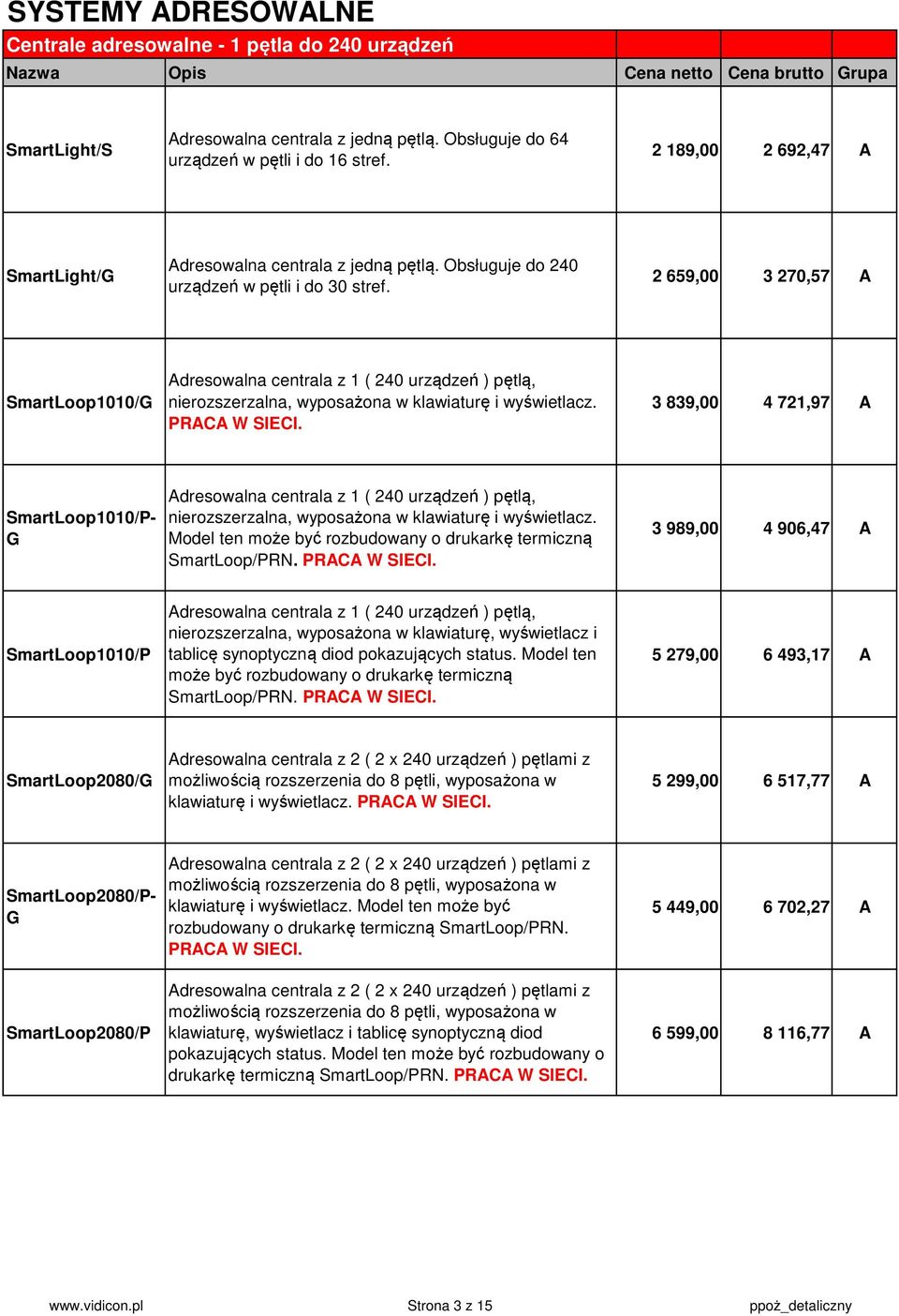 2 659,00 3 270,57 A 1010/G Adresowalna centrala z 1 ( 240 urządzeń ) pętlą, nierozszerzalna, wyposażona w klawiaturę i wyświetlacz. PRACA W SIECI.