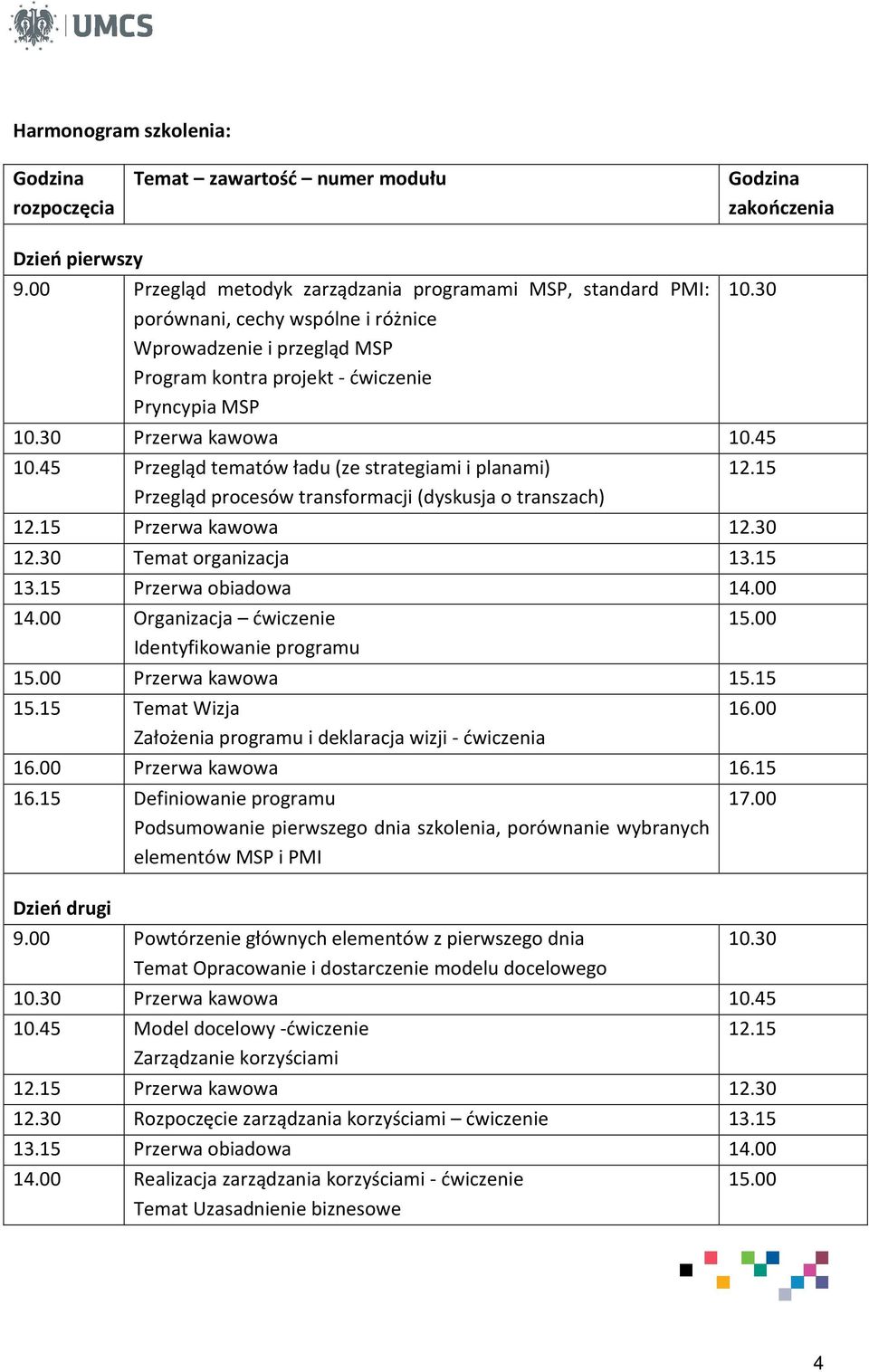 45 Przegląd tematów ładu (ze strategiami i planami) 12.15 Przegląd procesów transformacji (dyskusja o transzach) 12.30 Temat organizacja 13.15 14.00 Organizacja ćwiczenie Identyfikowanie programu 15.