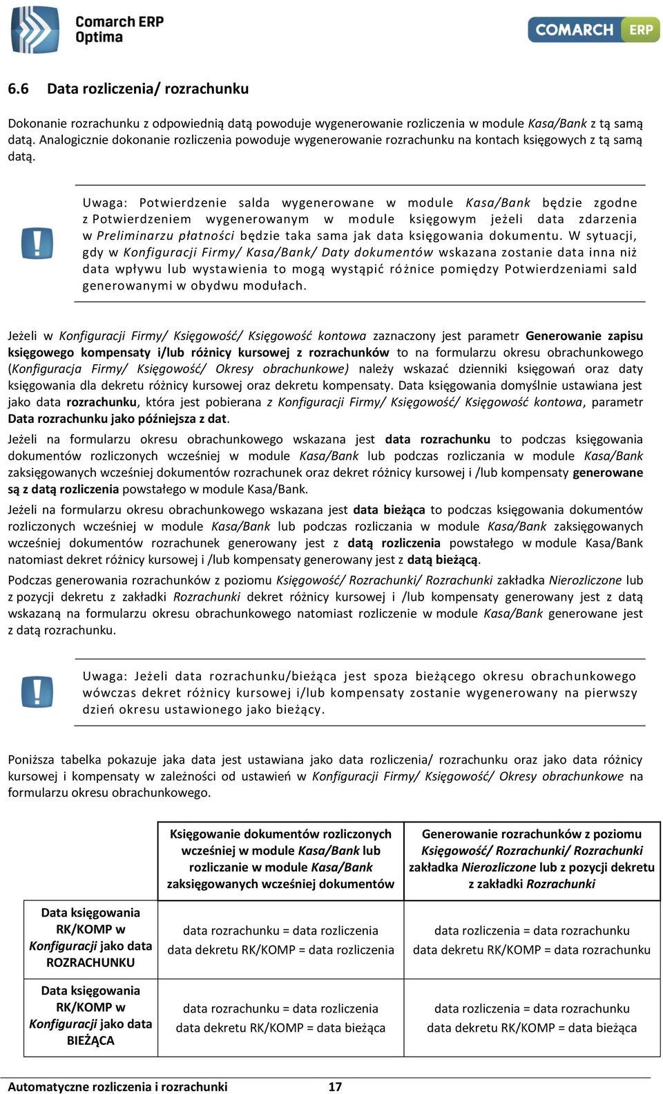 Uwaga: Potwierdzenie salda wygenerowane w module Kasa/Bank będzie zgodne z Potwierdzeniem wygenerowanym w module księgowym jeżeli data zdarzenia w Preliminarzu płatności będzie taka sama jak data
