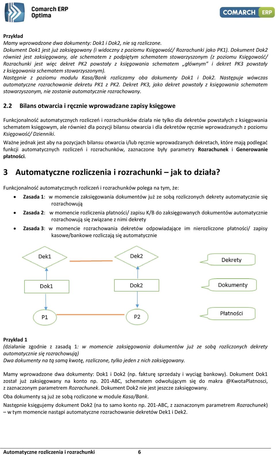 PK3 powstały z księgowania schematem stowarzyszonym). Następnie z poziomu modułu Kasa/Bank rozliczamy oba dokumenty Dok1 i Dok2. Następuje wówczas automatyczne rozrachowanie dekretu PK1 z PK2.