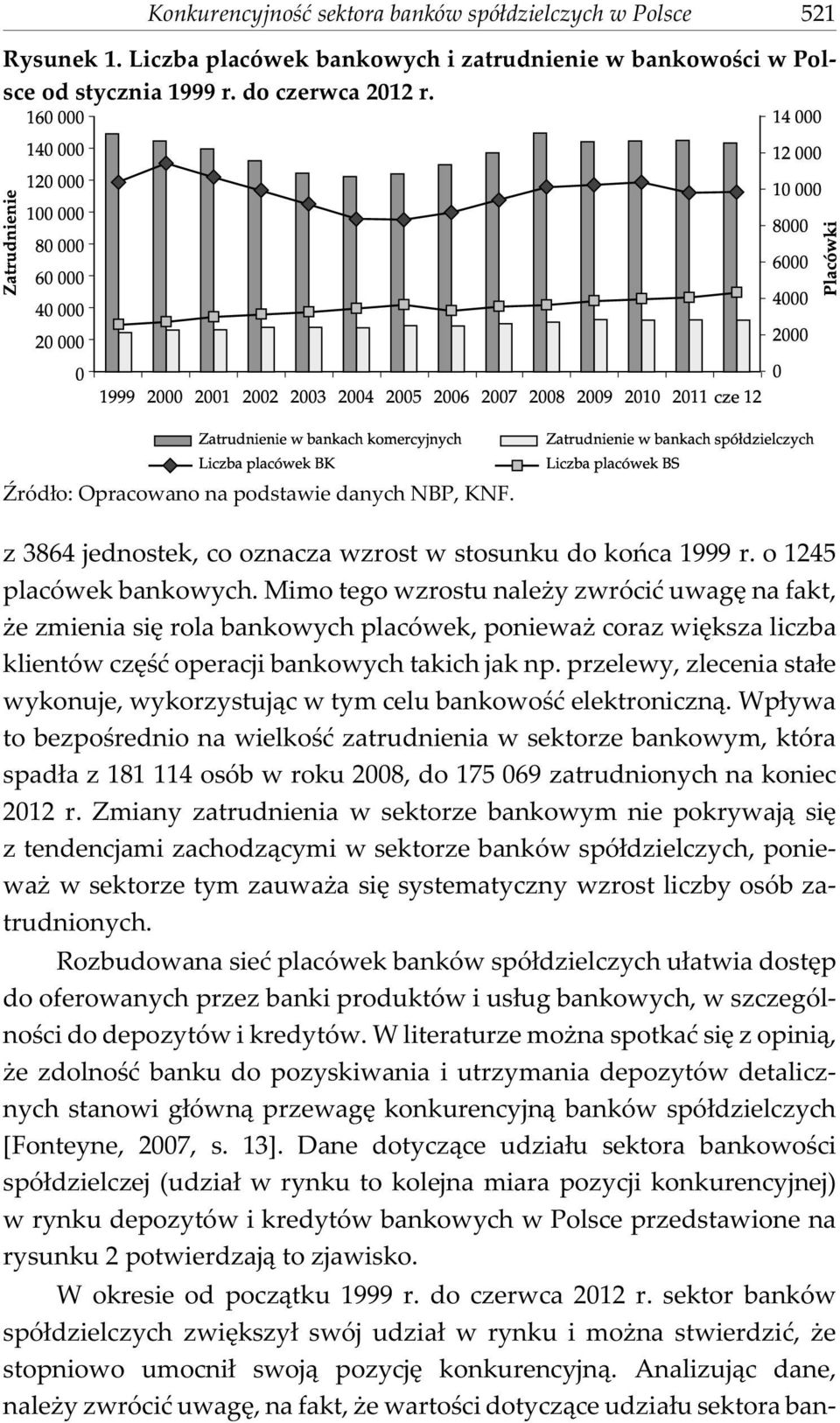 Mimo tego wzrostu nale y zwróciæ uwagê na fakt, e zmienia siê rola bankowych placówek, poniewa coraz wiêksza liczba klientów czêœæ operacji bankowych takich jak np.
