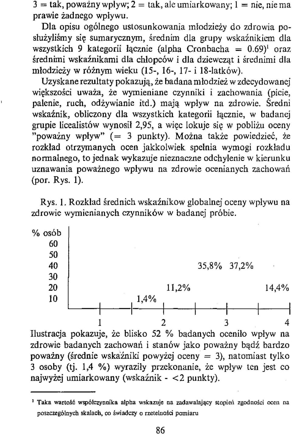 69)1 oraz średnimi wskaźnikami dla chłopców i dla dziewcząt i średnimi dla młodzieży w różnym wieku (15-, 16-, 17- i 18-latków).
