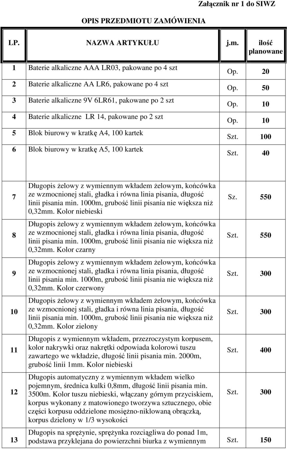 po 2 szt 5 Blok biurowy w kratkę A4, 100 kartek 6 Blok biurowy w kratkę A5, 100 kartek Op. 20 0 Op. 10 Op. 10 Szt.