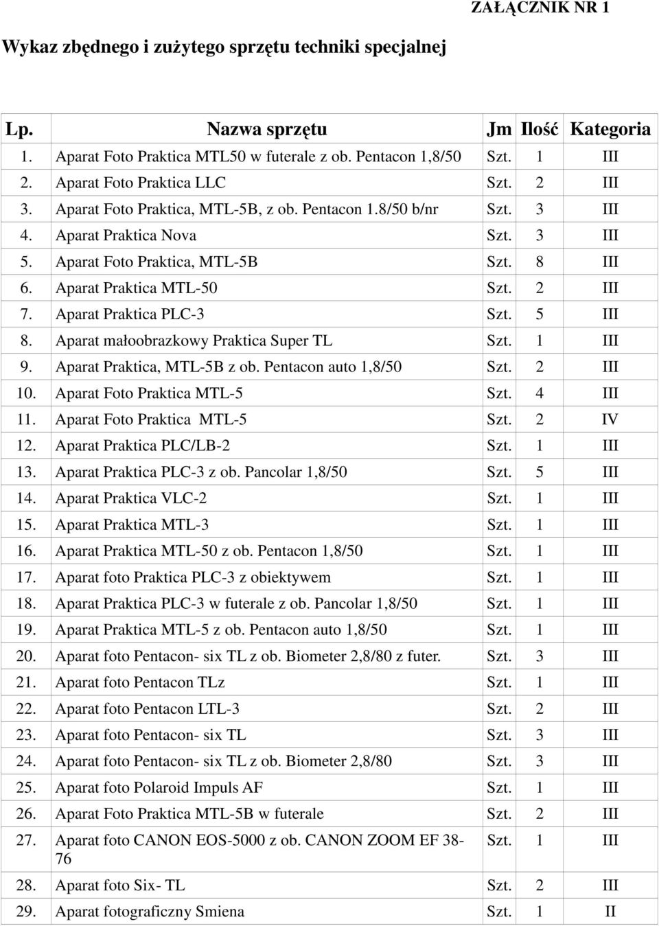 Aparat Praktica MTL-50 Szt. 2 III 7. Aparat Praktica PLC-3 Szt. 5 III 8. Aparat małoobrazkowy Praktica Super TL Szt. 1 III 9. Aparat Praktica, MTL-5B z ob. Pentacon auto 1,8/50 Szt. 2 III 10.