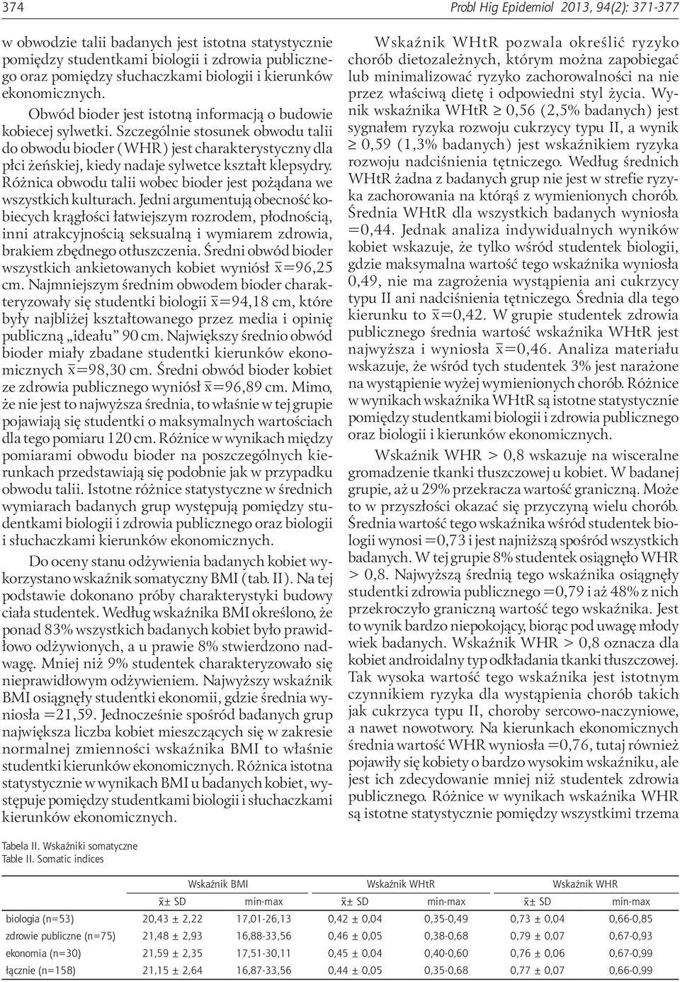 Szczególnie stosunek obwodu talii do obwodu bioder (WHR) jest charakterystyczny dla płci żeńskiej, kiedy nadaje sylwetce kształt klepsydry.