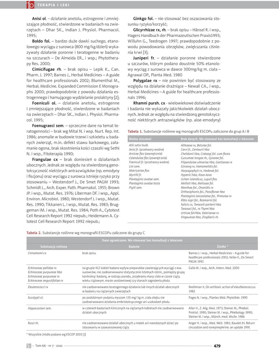2000; Cimicifugae rh. brak opisu Lepik K., Can. Pharm. J. 1997; Barnes J., Herbal Medicines A guide for healthcare professionals 2002; Blumenthal M., Herbal; Medicine.