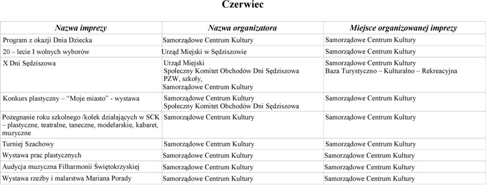 kabaret, muzyczne Społeczny Komitet Obchodów Dni Sędziszowa PZW, szkoły, Społeczny Komitet Obchodów Dni Sędziszowa