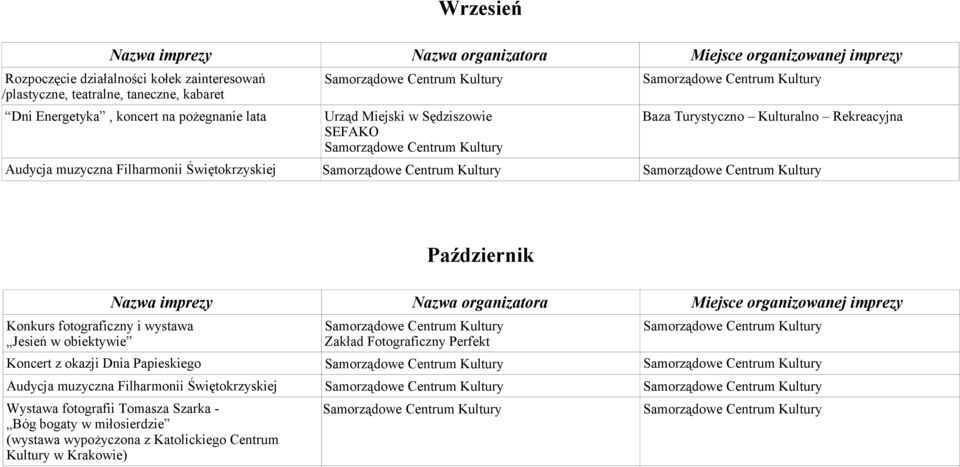 Jesień w obiektywie Zakład Fotograficzny Perfekt Koncert z okazji Dnia Papieskiego Audycja muzyczna Filharmonii